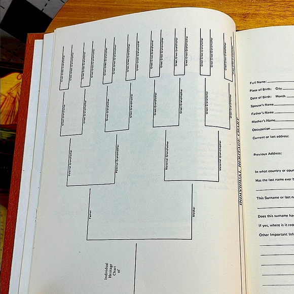 Vintage Genealogy Book | The Family Heritage Book (1979) | Hardcover - Picture 6 of 10